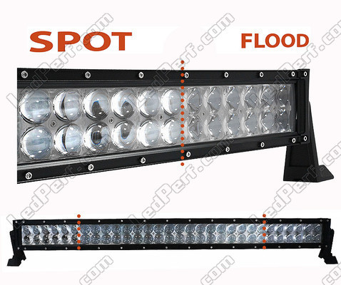 Barra LED CREE 4D Fila Dupla 180W 16200 Lumens para 4X4 - Camião - Trator Spot VS Flood