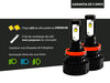 Kit Mini Lâmpada LED H9 Philips LumiLEDs