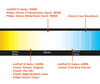 Comparação por temperatura de cor das lâmpadas para Acura CL equipado com Faróis Xénon de origem.